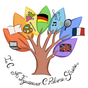 I.C. Fogazzaro Rebora Stresa